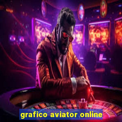 grafico aviator online