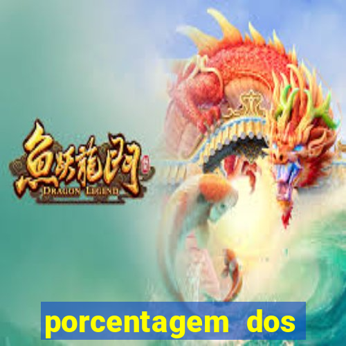 porcentagem dos joguinhos slots