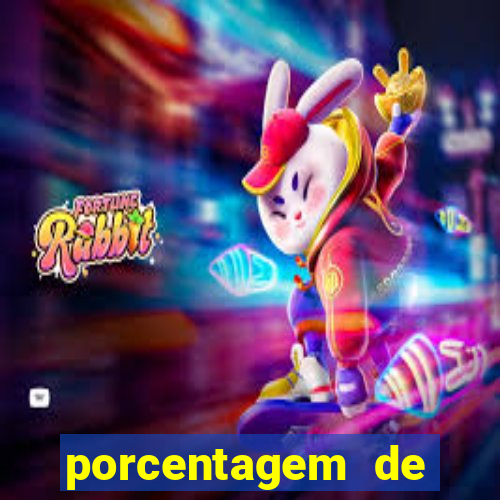 porcentagem de pagamento fortune tiger