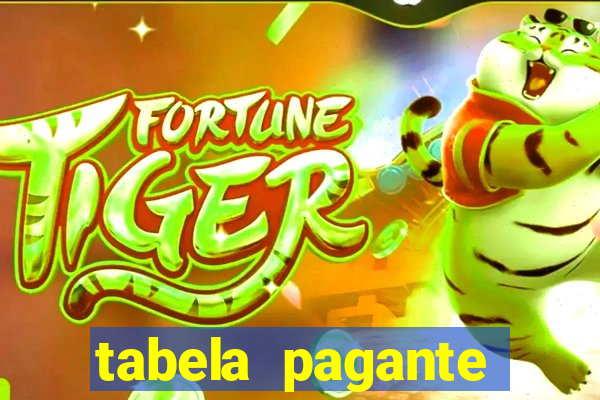 tabela pagante fortune tiger