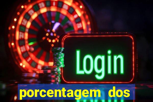 porcentagem dos jogos pg slots