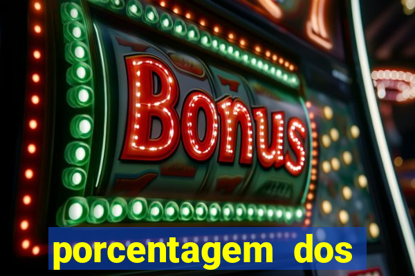 porcentagem dos jogos slots pg