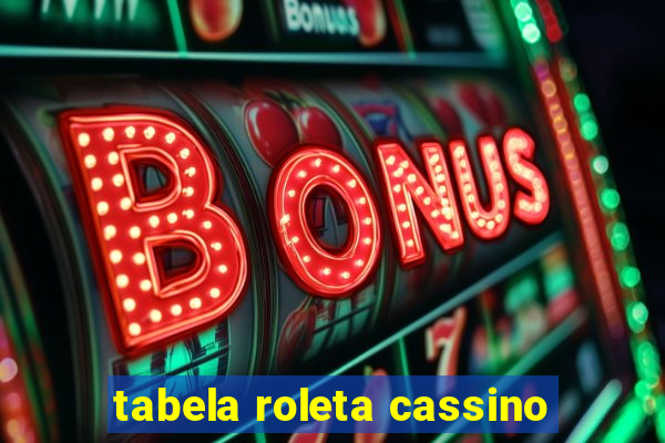 tabela roleta cassino