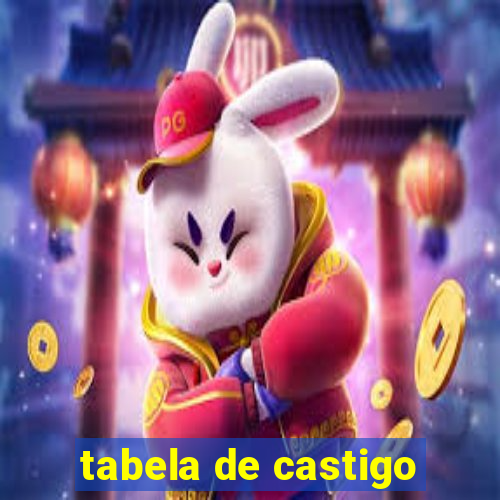 tabela de castigo