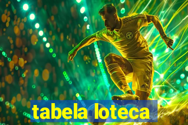 tabela loteca