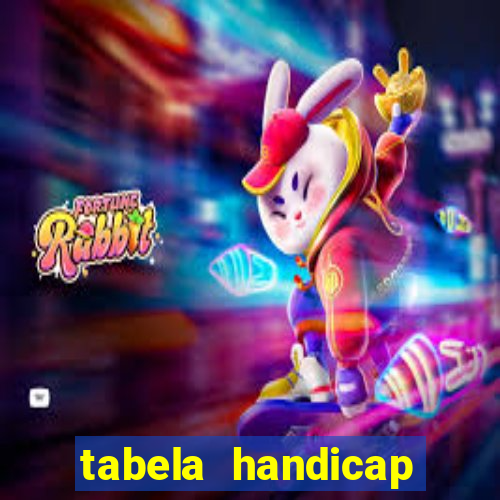 tabela handicap asiatico gols