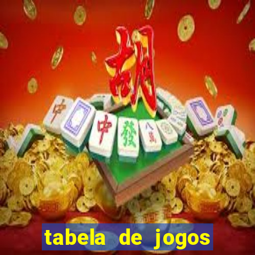 tabela de jogos futebol virtual bet365