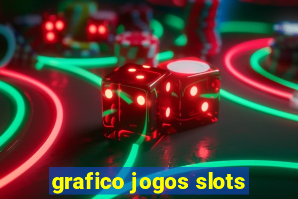 grafico jogos slots