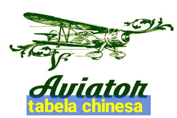 tabela chinesa