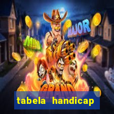 tabela handicap asiatico escanteios