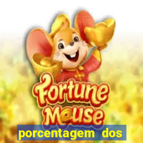 porcentagem dos slots pragmatic