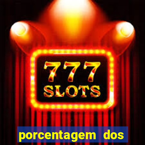 porcentagem dos slots pragmatic