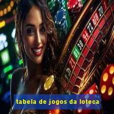 tabela de jogos da loteca