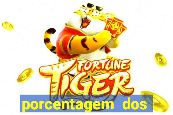 porcentagem dos jogos slots pg