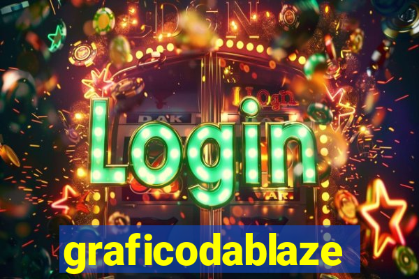 graficodablaze