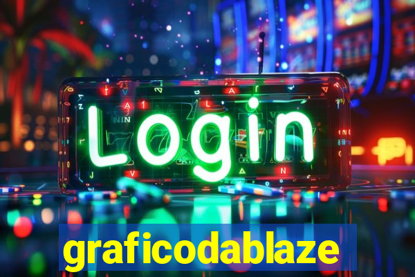 graficodablaze