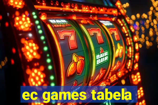 ec games tabela