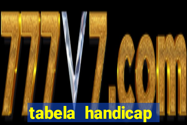 tabela handicap asiatico gols