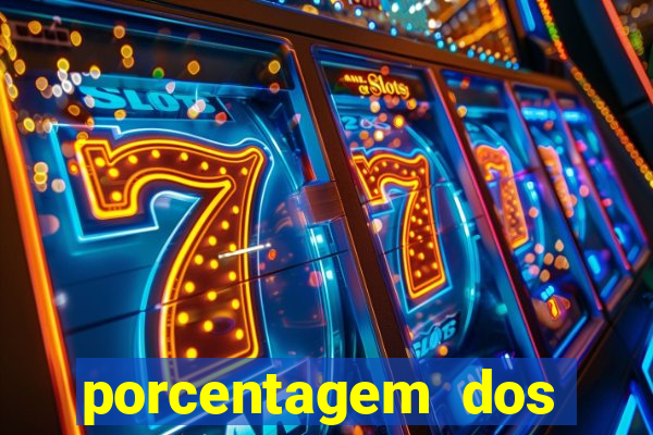 porcentagem dos slots pg tempo real