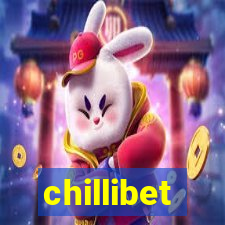 chillibet