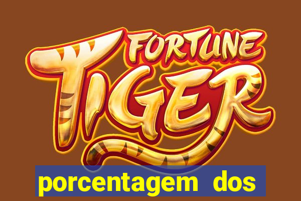 porcentagem dos slots pragmatic