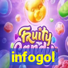 infogol